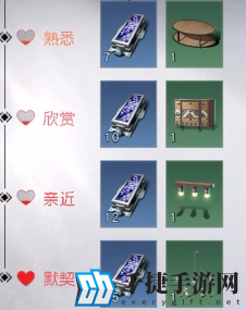 黎明觉醒秀妍好感度攻略 秀妍怎么送礼物