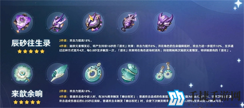 原神辰砂往生录适合谁  适配角色一览