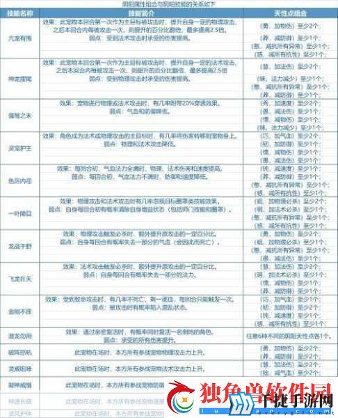 永恒蔚蓝-流光新航路启航！揭秘黄金之王的宝藏之谜
